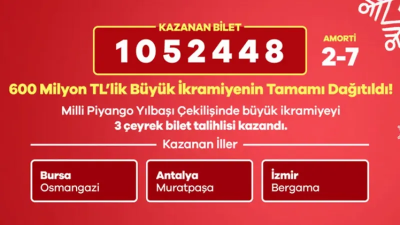 Büyük ikramiyeyi 3 il paylaştı! İşte talihli numaralar...